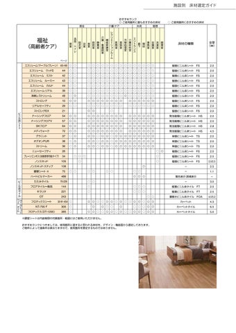 SANGETSU FLOOR 灯饰产品集 2026-27 第 19 页