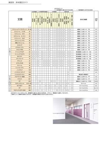SANGETSU FLOOR 灯饰产品集 2026-27 第 20 页