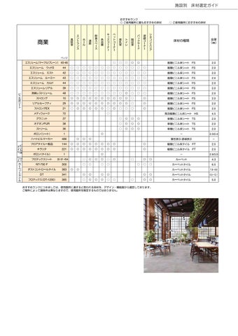 SANGETSU FLOOR 灯饰产品集 2026-27 第 21 页