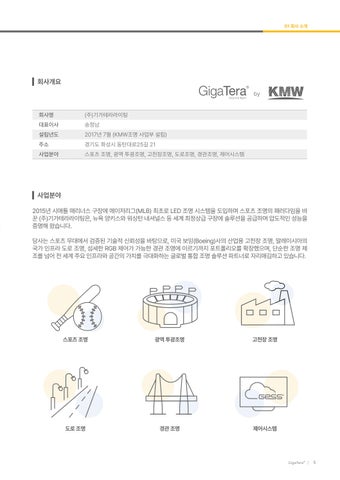 2026 GigaTera Company 型材灯 KR v1.2.1 第 5 页