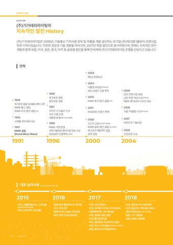 2026 GigaTera Company 型材灯 KR v1.2.1 第 6 页