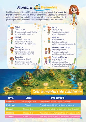 家具目录 primar 2026 v15 web 第 5 页