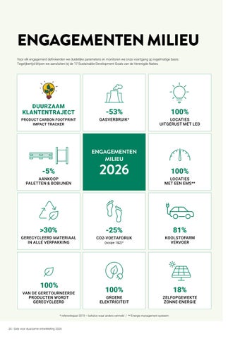 2026 Gids voor duurzame ontwikkeling 第 24 页