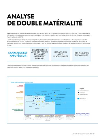 2026 指南 du dévéloppement durable 第 11 页