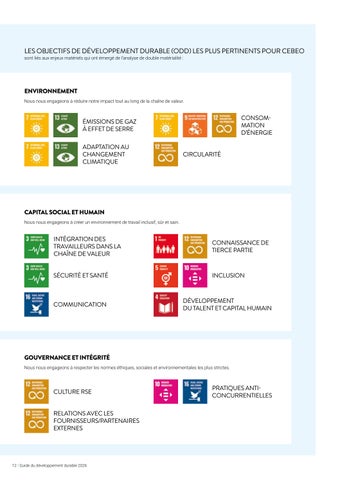 2026 指南 du dévéloppement durable 第 12 页