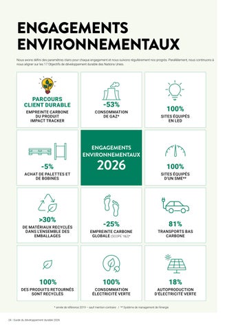 2026 指南 du dévéloppement durable 第 24 页