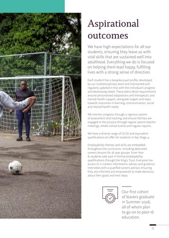 Abingdon 家居 Prep 教育 Prospectus May 2026 第 13 页