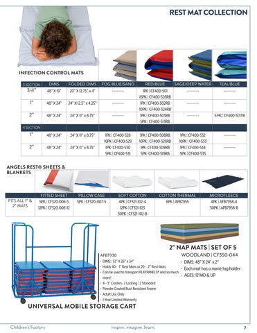 Children's Factory 2026 Quick Ship 家具目录 第 7 页
