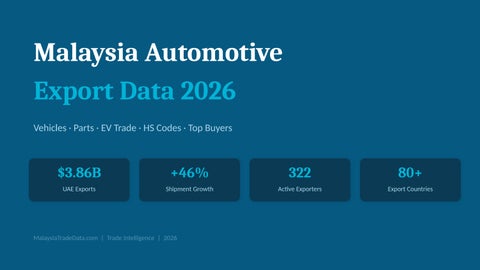 malaysia-automotive-export-data-2026
