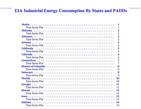 Industrial Energy Consumption by State and PADDs