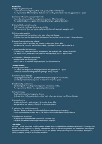 S25 IARD 1035 | Wall, Column, and Space 第 7 页