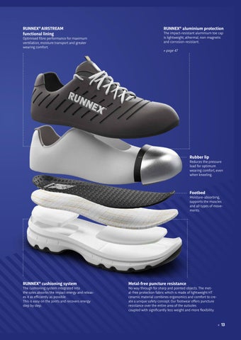 Runnex® 2024 - english 第 13 页