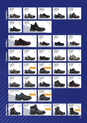 Runnex® 2024 - english 第 17 页