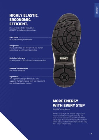 Runnex® 2024 - english 第 21 页
