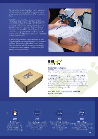 Runnex® 2024 - english 第 5 页