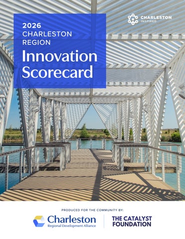 2026 Charleston Region Innovation Scorecard