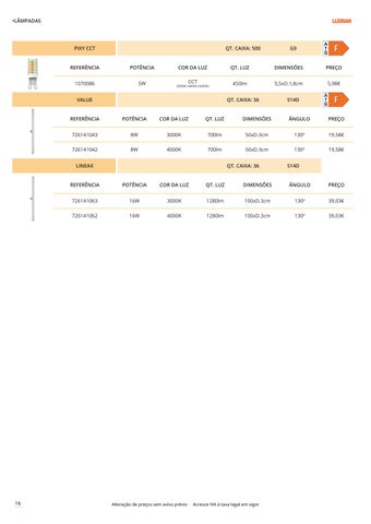 灯饰目录 Técnico 26 v.2 第 18 页
