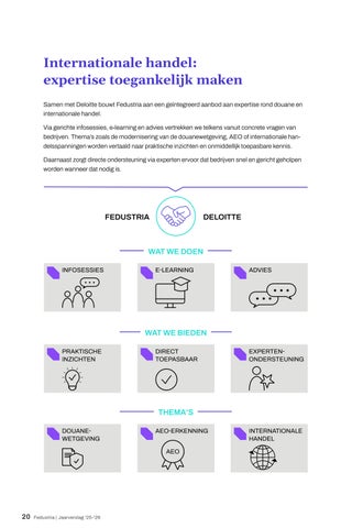 Jaarverslag Fedustria 2025-2026 第 22 页