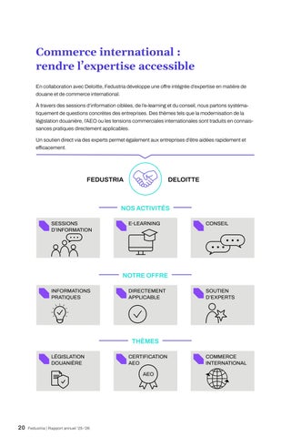 Rapport annuel Fedustria 2025-2026 第 22 页