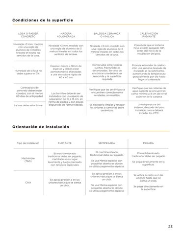 CATALOGO MADERAS 德文 INGENIERIA 第 24 页