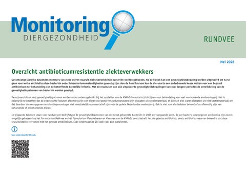 Antibioticumresistentie rund 2025