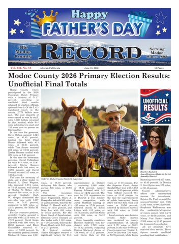 Modoc County Record - Jun 18, 2026