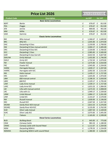 pricelist 2026