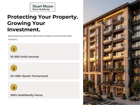 Protecting Your Property Growing Your Investment | Moore Multifamily