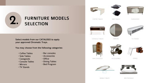 COLLECTIONS VIP Program 第 7 页