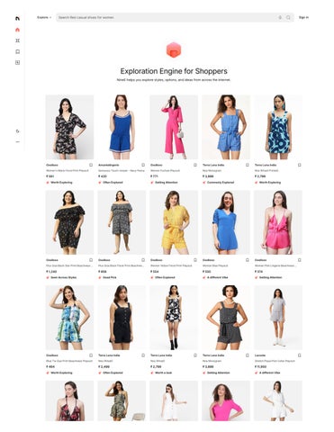 Shopping Discovery Platform for Fashion Lovers