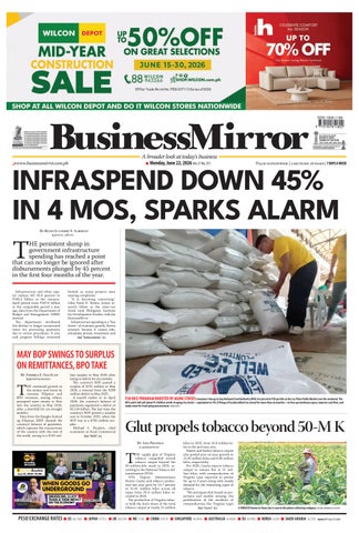 BusinessMirror June 22, 2026