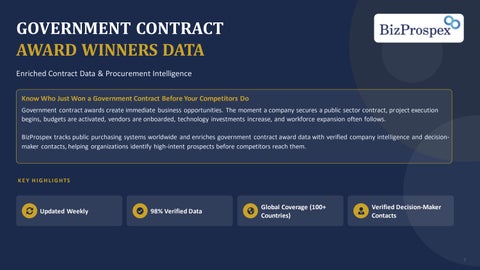Government Contract Award Winners Data