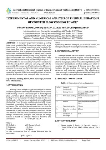 EXPERIMENTAL AND NUMERICAL ANALYSIS OF THERMAL BEHAVIOUR OF COUNTER FLOW COOLING TOWER
