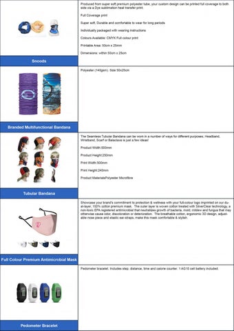 BRANDED PROMOTIONAL PRODUCTS 第 12 页