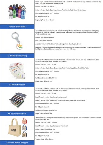 BRANDED PROMOTIONAL PRODUCTS 第 3 页