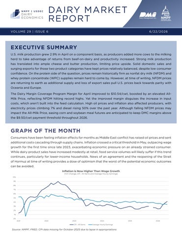 Dairy Market Report - June 2026
