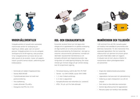 Produktöversikt Process 2026 第 19 页