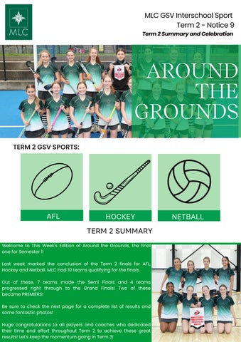 Around the Grounds 2026 Term 2 Summary