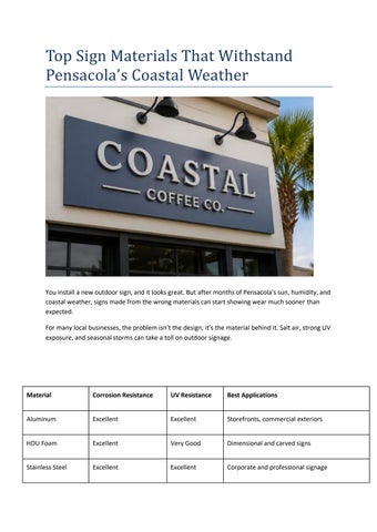 Top Sign Materials That Withstand Pensacola’s Coastal Weather