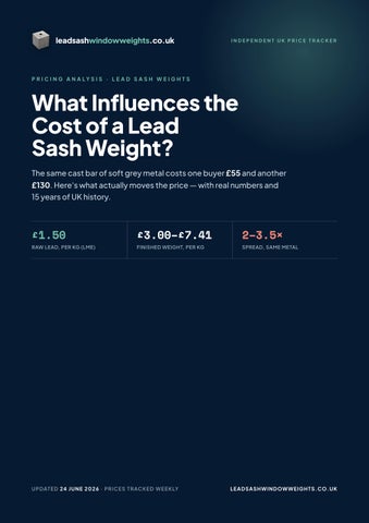 lead-sash-weight-cost-analysis