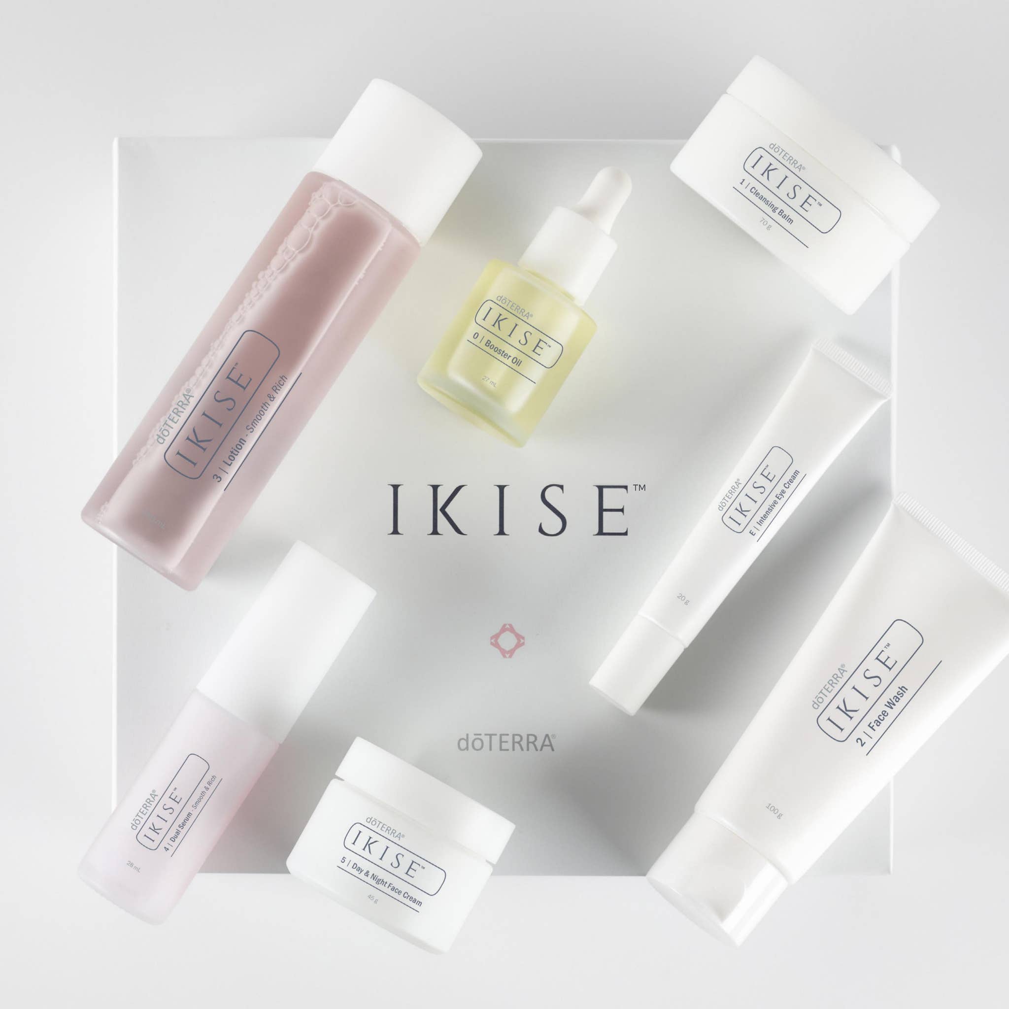 dōTERRA IKISE e-Book AUNZ June 2026 by doterraAU-NZ - Issuu