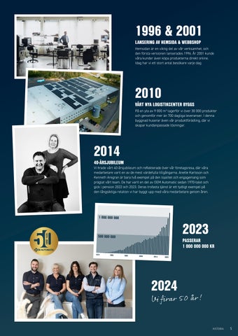 Företagspresentation 2026 第 5 页