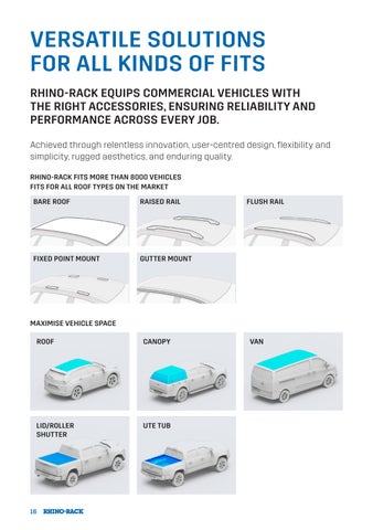 Rhino-Rack Trad电子版灯饰目录 2026-2027 第 16 页