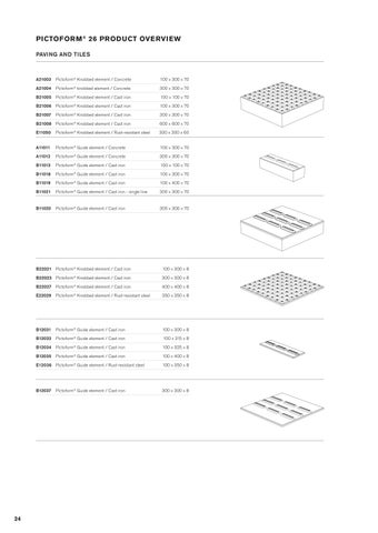 Pictoform® 英国 第 24 页