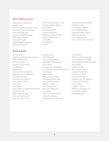 ’Sconset Trust20 25 AnnualReport 第 8 页