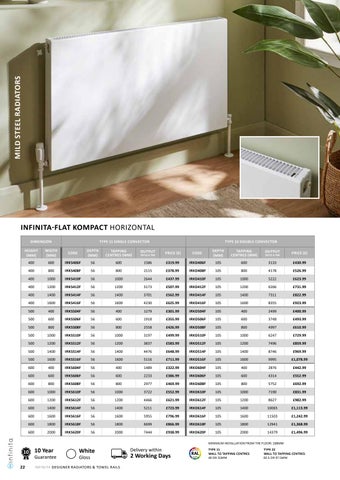 Infinita 设计师 Radiators and Towel Rails E2 2026 电子版 72 dpi 第 22 页