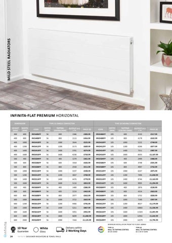 Infinita 设计师 Radiators and Towel Rails E2 2026 电子版 72 dpi 第 24 页