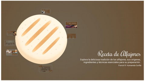 Alfajores