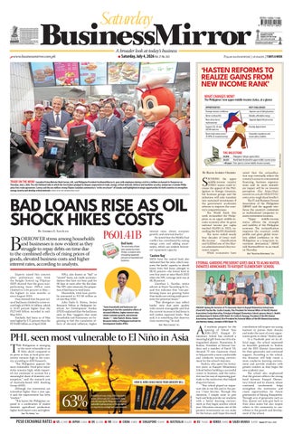 BusinessMirror July 04, 2026