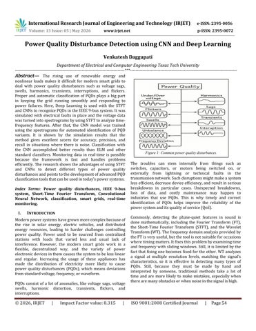 Power Quality Disturbance Detection using CNN and Deep Learning